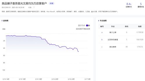 315舆情全复盘 面对舆论危机，各路公关如何应对与反思