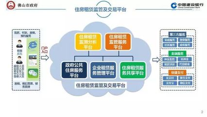 没钱买房不要紧！佛山新推10万套租赁住房，为刚需人群点亮安居之光